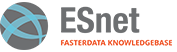 ESNet FasterData