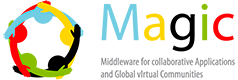 RedCLARA MAGIC Logo